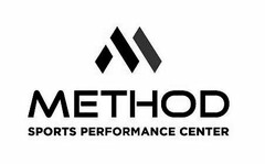 M METHOD SPORTS PERFORMANCE CENTER