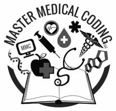 MASTER MEDICAL CODING LLC MMC