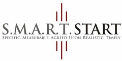 S.M.A.R.T. START SPECIFIC. MEASURABLE. AGREED-UPON. REALISTIC. TIMELY