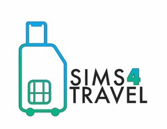 SIMS4 TRAVEL