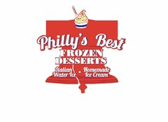 PHILLY'S BEST FROZEN DESERTS ITALIAN WATER ICE· HOMEMADE ICE CREAM