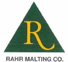 R RAHR MALTING CO.