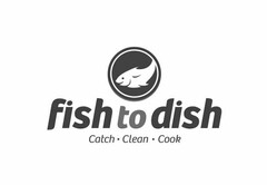 FISH TO DISH CATCH CLEAN COOK