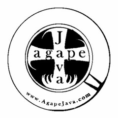 AGAPE JAVA WWW.AGAPEJAVA.COM