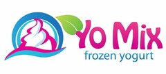 YO MIX FROZEN YOGURT