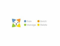 TRAIN ENRICH MANAGE RELATE