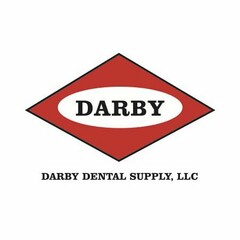 DARBY DARBY DENTAL SUPPLY, LLC