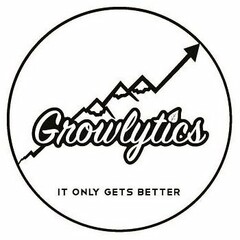 GROWLYTICS IT ONLY GETS BETTER