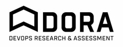 DORA DEVOPS RESEARCH & ASSESSMENT