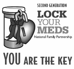 SECOND GENERATION LOCK YOUR MEDS NATIONAL FAMILY PARTNERSHIP YOU ARE THE KEY NFP