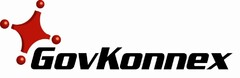 GOVKONNEX