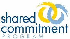 SHARED COMMITMENT PROGRAM