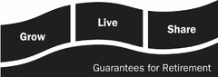 GROW LIVE SHARE GUARANTEES FOR RETIREMENT