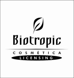 BIOTROPIC COSMÉTICA LICENSING