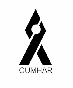 CUMHAR