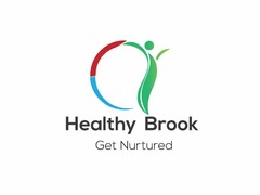 HEALTHY BROOK GET NURTURED