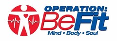 OPERATION: BEFIT MIND · BODY · SOUL