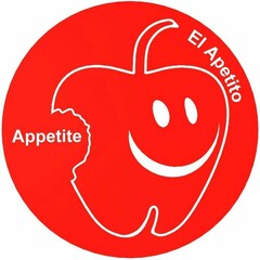 EL APETITO APPETITE