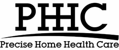 PHHC PRECISE HOME HEALTH CARE