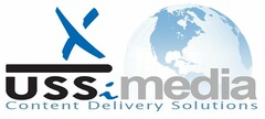 USSI MEDIA CONTENT DELIVERY SOLUTIONS