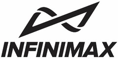 INFINIMAX