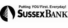 PUTTING YOU FIRST. EVERYDAY! SUSSEX BANK