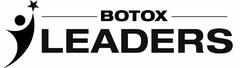 BOTOX LEADERS