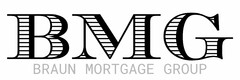 BMG BRAUN MORTGAGE GROUP