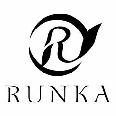 R RUNKA