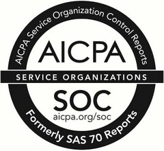 AICPA SOC AICPA SERVICE ORGANIZATION CONTROL REPORTS SERVICE ORGANIZATIONS FORMERLY SAS 70 REPORTS AICPA.ORG/SOC