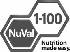 NUVAL 1-100 NUTRITION MADE EASY.