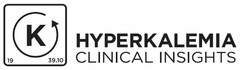 19 K 39.10 HYPERKALEMIA CLINICAL INSIGHTS