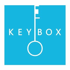 KEYBOX