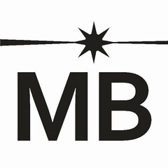 MB