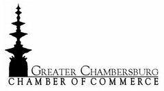 GREATER CHAMBERSBURG CHAMBER OF COMMERCE