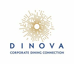 DINOVA CORPORATE DINING CONNECTION