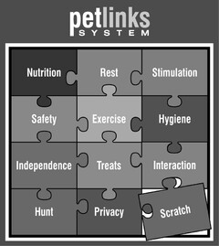 PETLINKS SYSTEM, NUTRITION, REST, STIMULATION, SAFETY, EXERCISE, HYGIENE, INDEPENDENCE, TREATS, INTERACTION, HUNT, PRIVACY, SCRATCH