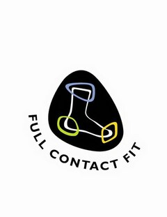 FULL CONTACT FIT