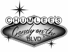 CHUMLEE'S CANDY ON THE BLVD NV
