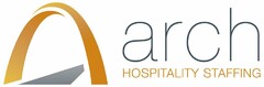 ARCH HOSPITALITY STAFFING