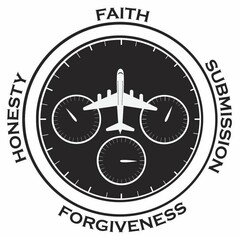 FAITH HONESTY FORGIVENESS SUBMISSION