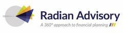 RADIAN ADVISORY A 360(DEGREE SYMBOL) APPROACH TO FINANCIAL PLANNING