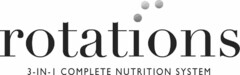 ROTATIONS 3-IN-1 COMPLETE NUTRITION SYSTEM