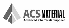 ACS MATERIAL ADVANCED CHEMICALS SUPPLIER