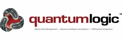 QUANTUMLOGIC MASTER DATA MANAGEMENT ­ BUSINESS INTELLIGENCE & ANALYTICS ­ PPM SYSTEM INTEGRATION