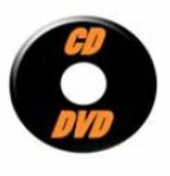 CD DVD