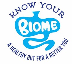 KNOW YOUR BIOME A HEALTHY GUT FOR A BETTER YOU