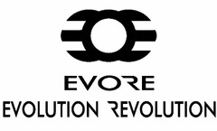 EVORE EVOLUTION REVOLUTION