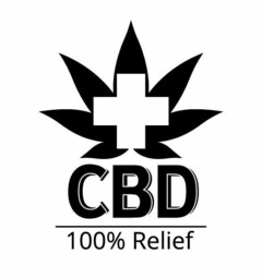 CBD 100% RELIEF