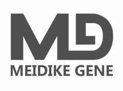 MD MEIDIKE GENE